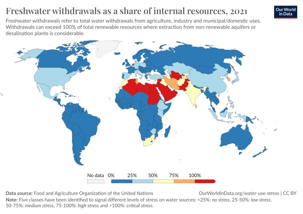 水ストレスとは